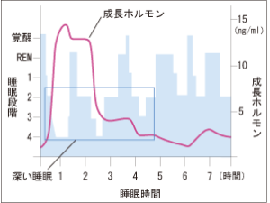 出典：https://ameblo.jp/