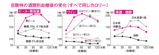 出典：http://style.nikkei.com/