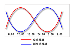 出典：http://www.jiritunavi.com/