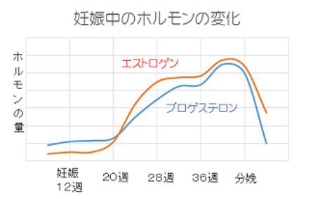 出典：http://panasonic.jp/