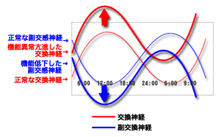 出典：https://www.jiritunavi.com/