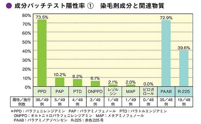 出典：http://www.research.johas.go.jp/