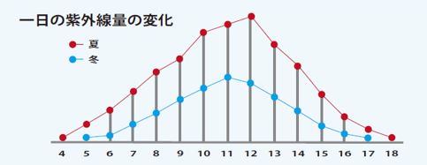 出典：http://www.brandnet.jp/