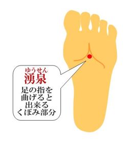 出典：http://yutorinokyu.blog101.fc2.com/