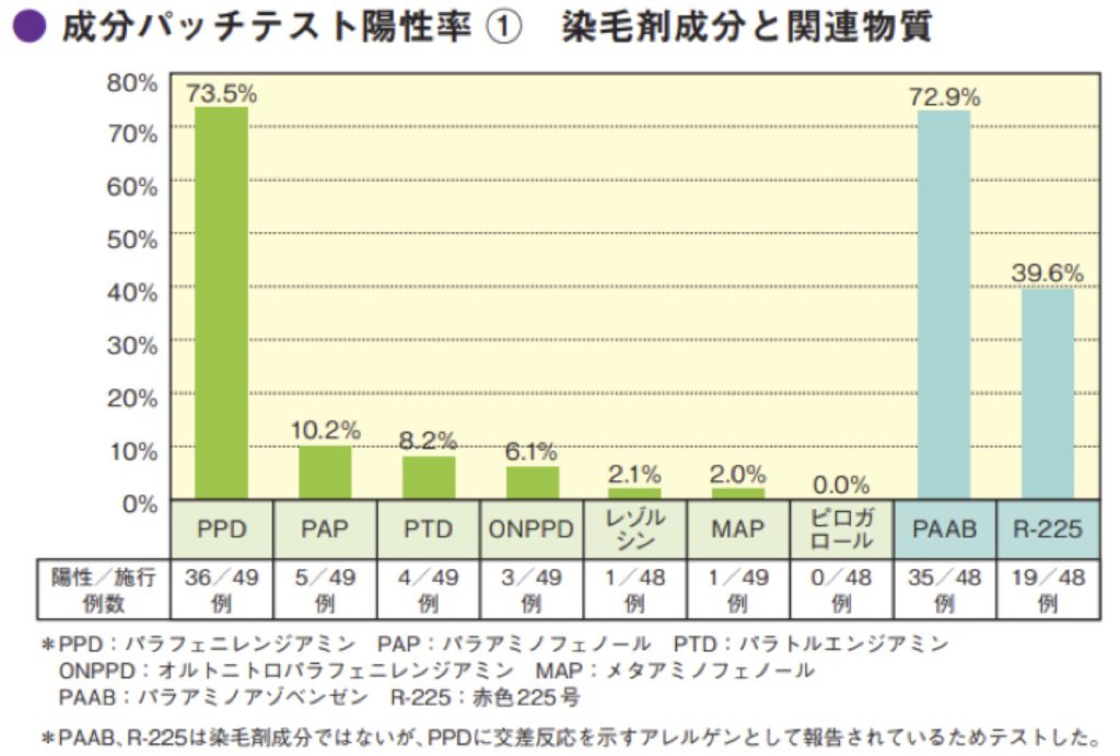 出典：https://www.research.johas.go.jp/