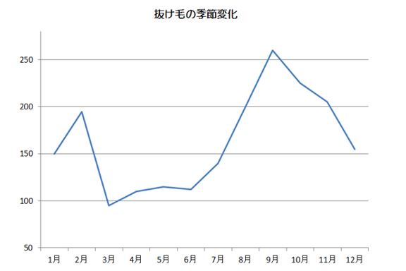 出典：https://www.t-tree.net/