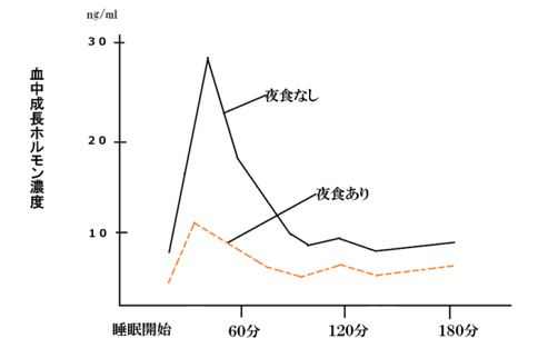 出典：http://sintyounobasu.com/