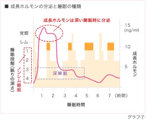 出典：http://www.well-lab.jp/