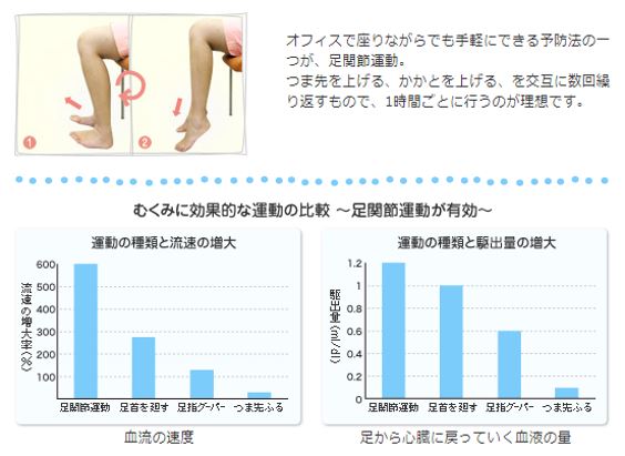 出典：http://www.mukumi.com/files/user/hiroba/