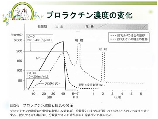 出典：https://www.slideshare.net/