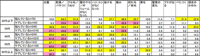 出典：http://www.kurashihow.co.jp/