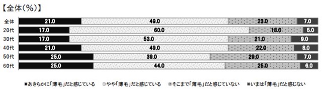 出典：http://nbc.jp/