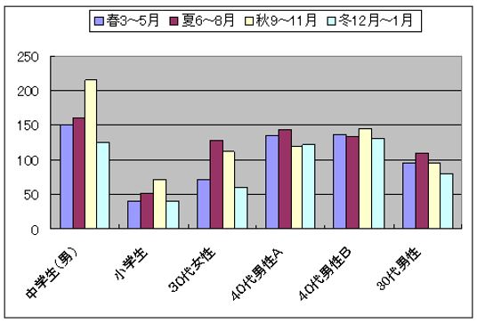 出典：http://www.nukeken.jp/