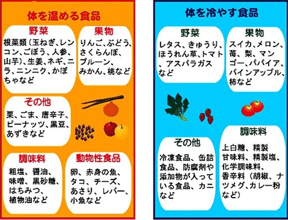 出典：http://www.vken.net/