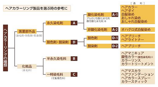 出典：http://www.jhcia.org/