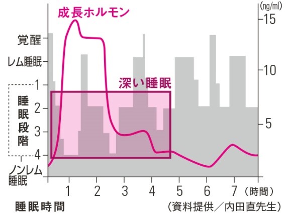 出典：https://i-voce.jp/