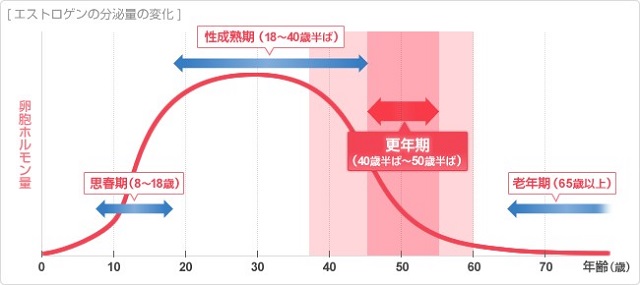 出典：https://www.daiichisankyo-hc.co.jp/