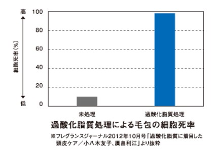 出典：http://eral.co.jp/