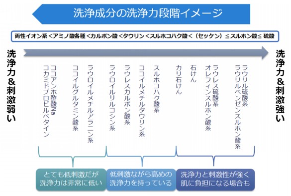 出典：https://ameblo.jp/rik01194/