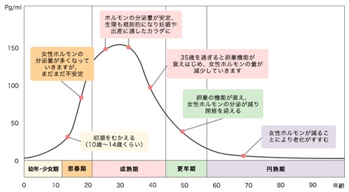 出典：https://www.care-zakuroya.com/