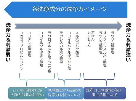 出典：https://twitter.com/kazunosuke13/