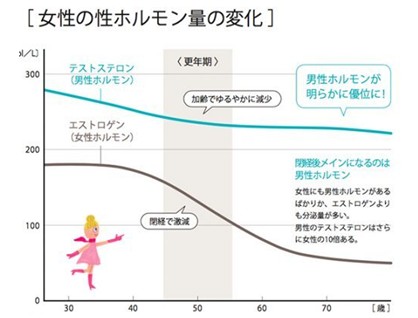 出典：https://news.yahoo.co.jp/