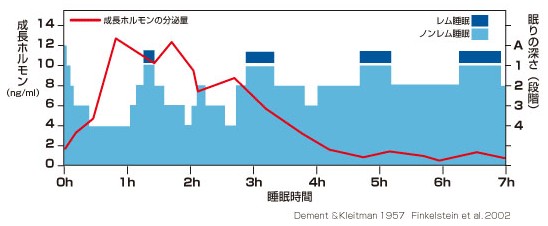 出典：http://www.takamitu.co.jp/