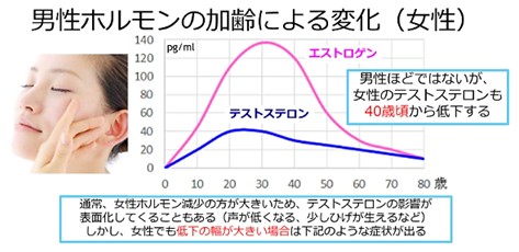 出典：https://ameblo.jp/felicityclinic-nagoya/