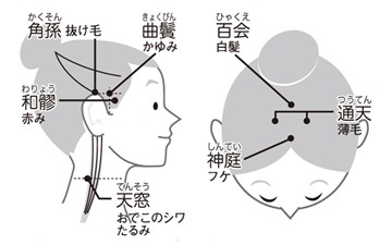 出典：https://nikkan-spa.jp/