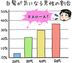 老けて見える、苦労してそう。女性からのシビアな目線